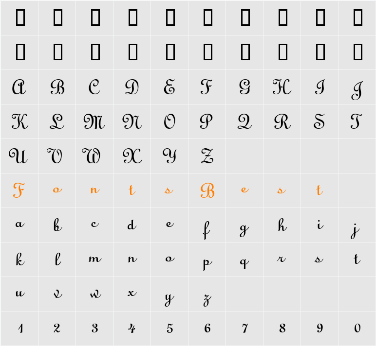 Cathedral Character Map