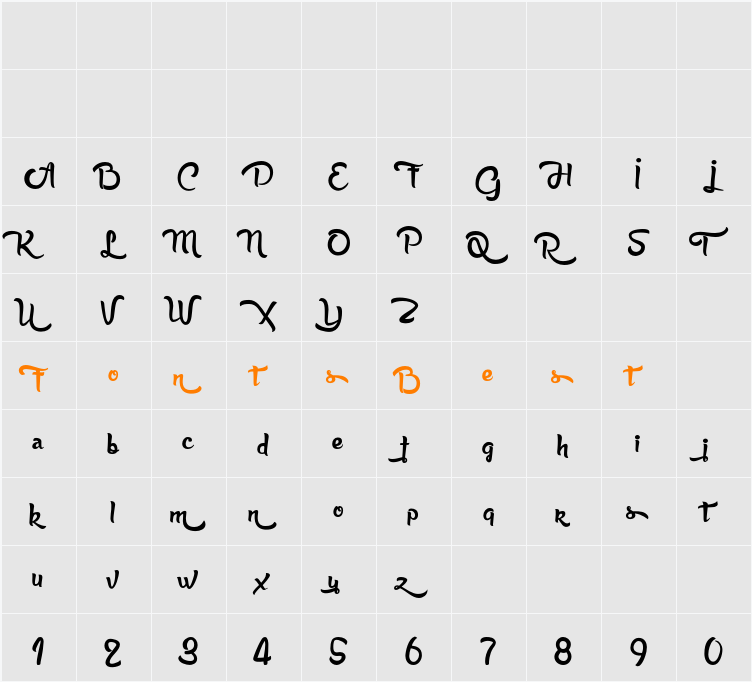 Anabelle Script  Character Map