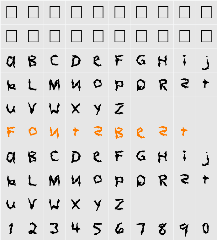 FZ WACKY 3 Character Map