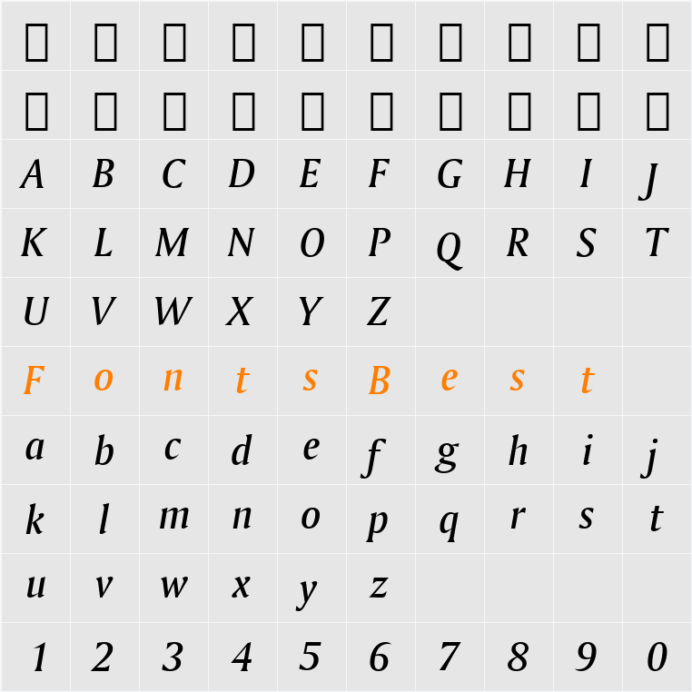 Amerigo Md BT Character Map