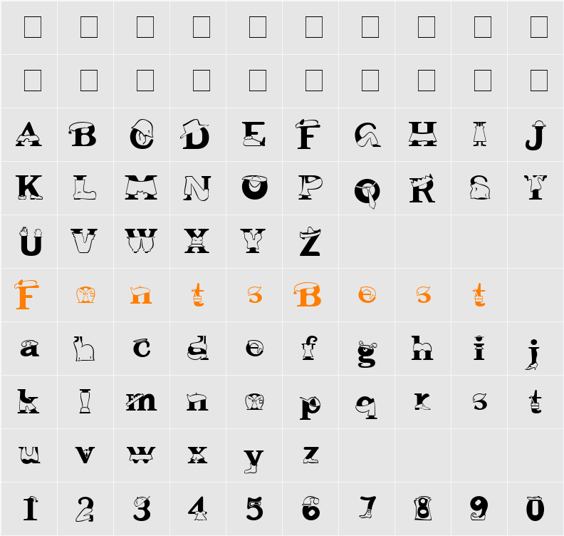 FancyDress Character Map