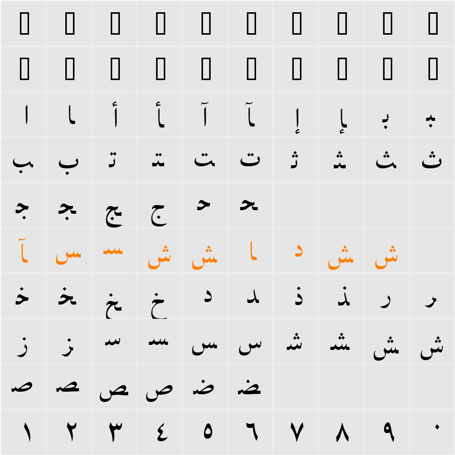 ArabicNaskhSSK Character Map