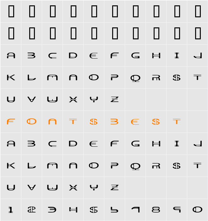 Aerator Character Map