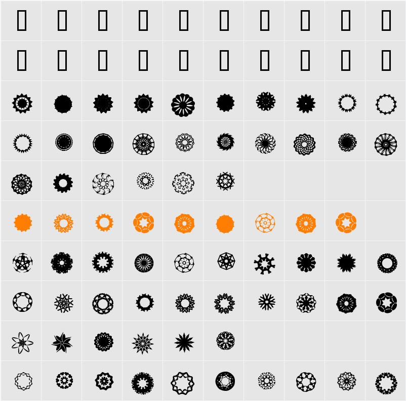 ASorionTW Character Map