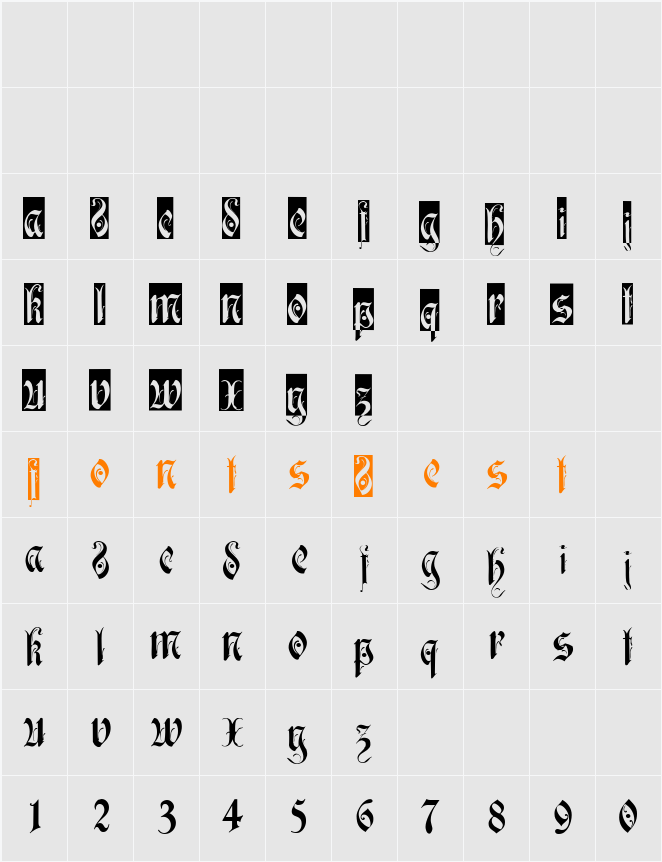 Albany Character Map