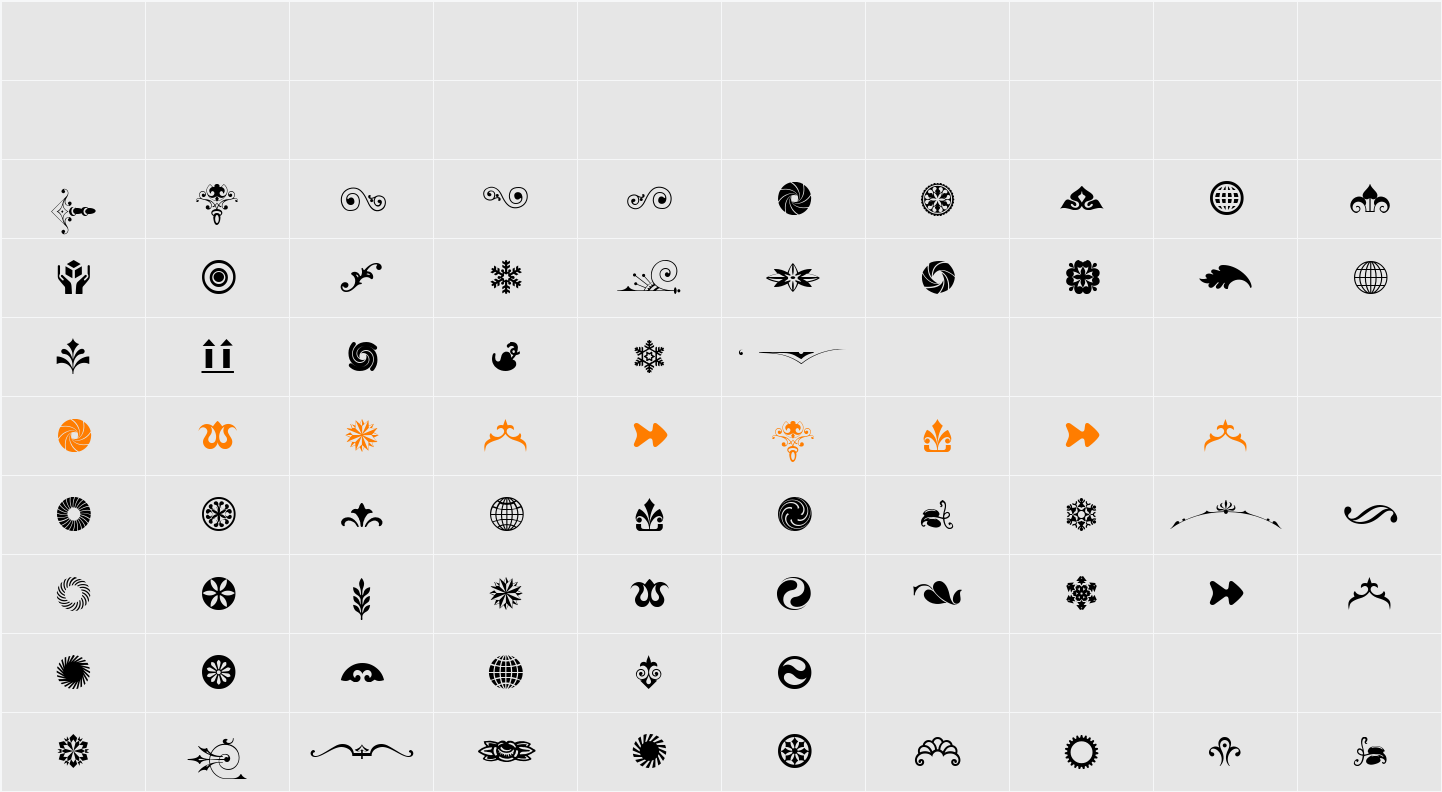 Cornucopia of Ornaments Three Character Map