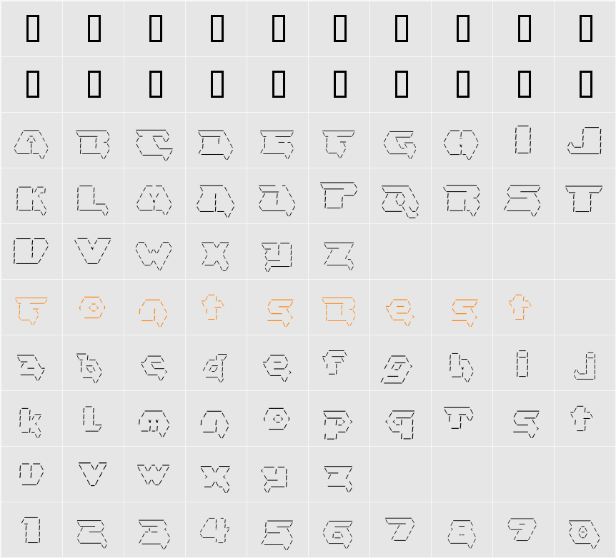 Asciid Character Map