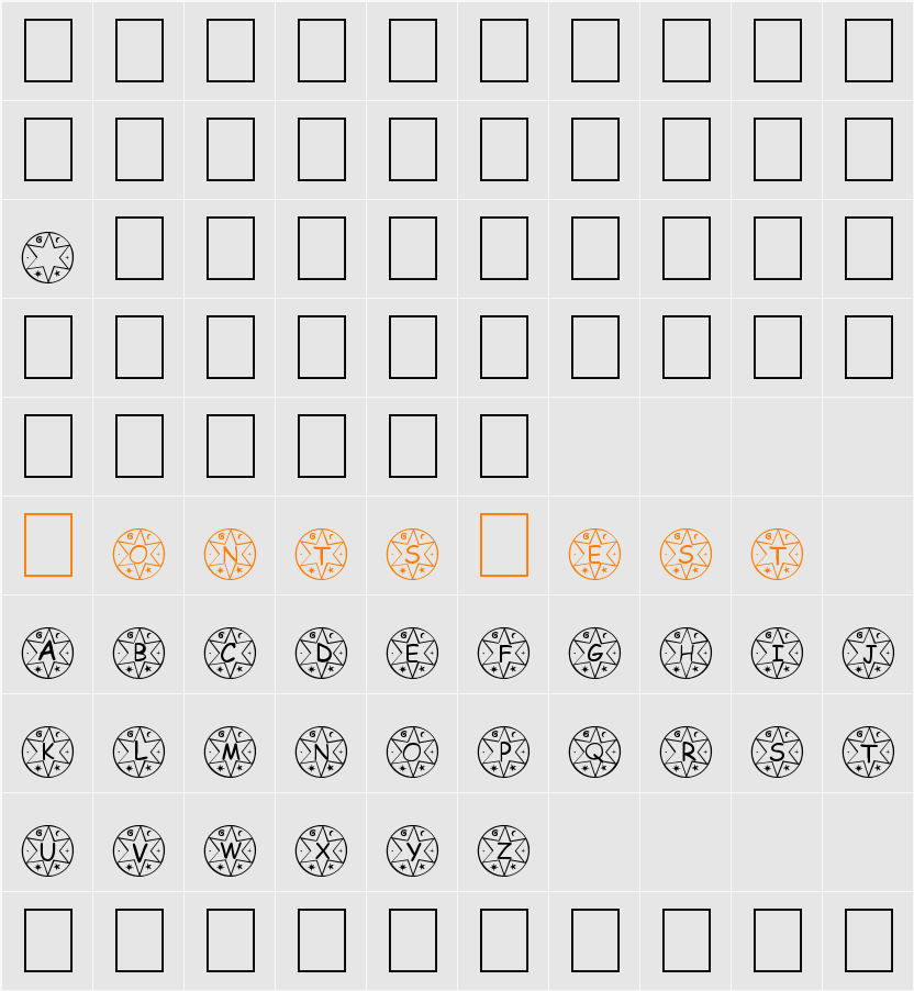 Medalhão Character Map