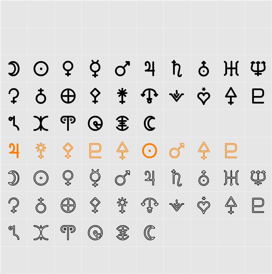 Astronomic Signs St Character Map