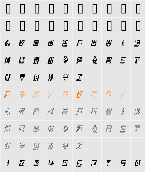 Alianna Character Map