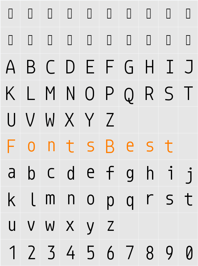 Monoid Character Map