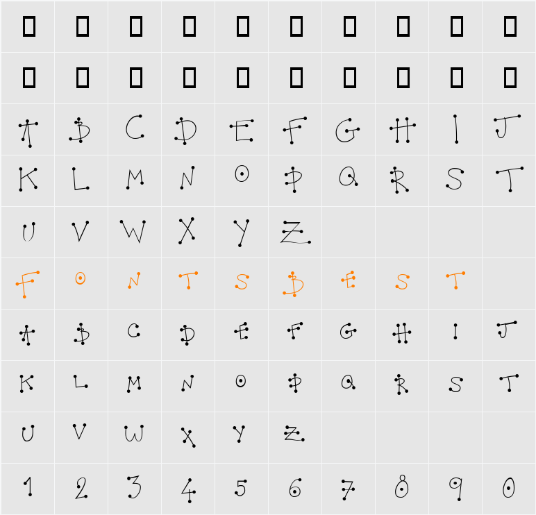 AdelitaFina Character Map