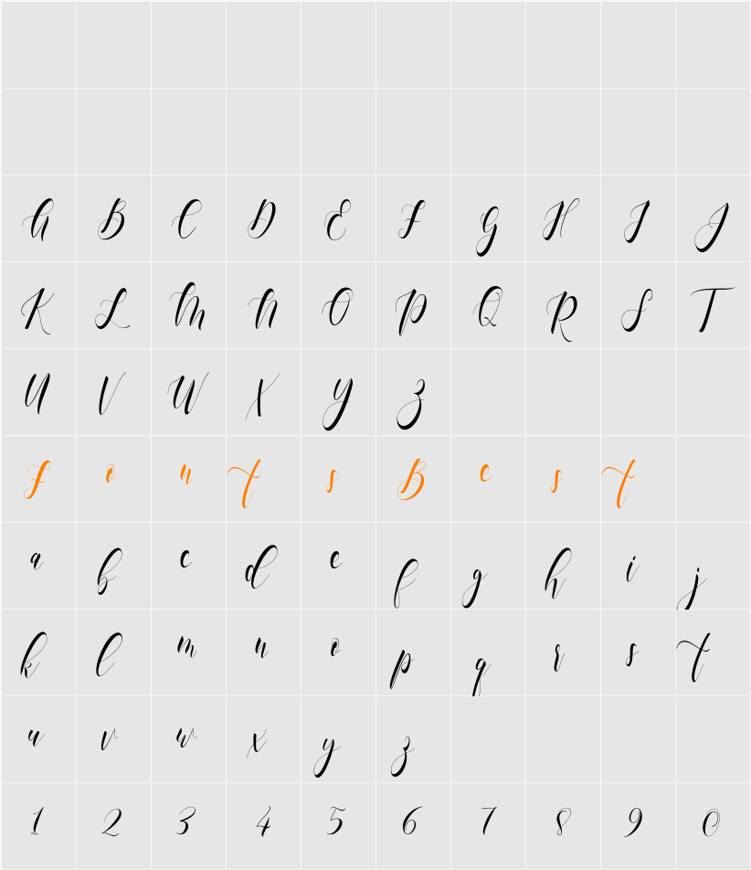 Melinda Character Map