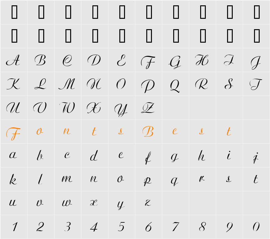 Ariston Character Map