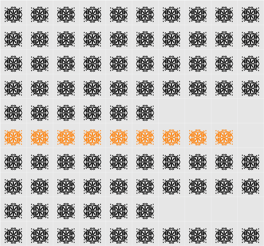 Minimal Gauge Character Map