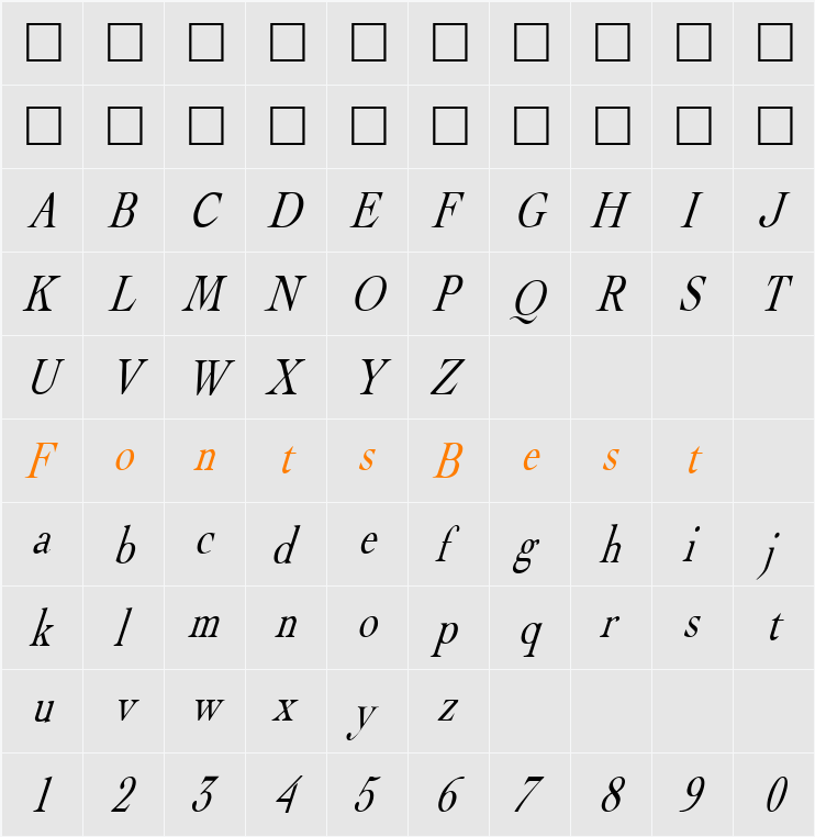 Albatross Character Map