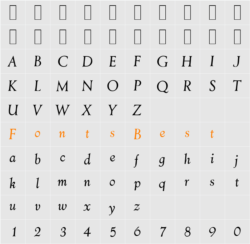 Aesop Character Map