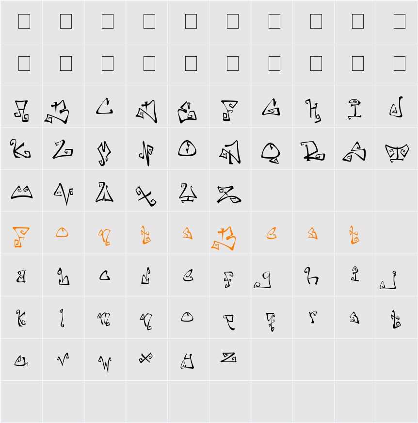 Farewell Eternity Character Map