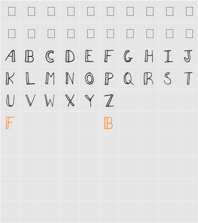 AEZdots Character Map