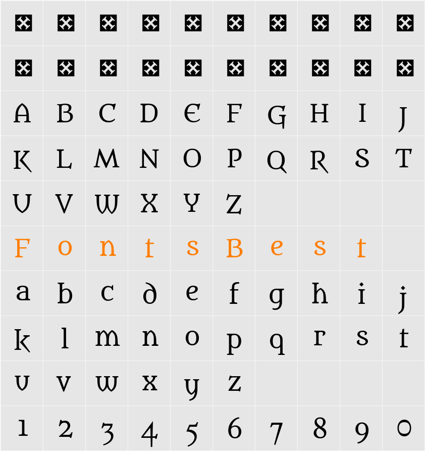 Metamorphous Character Map