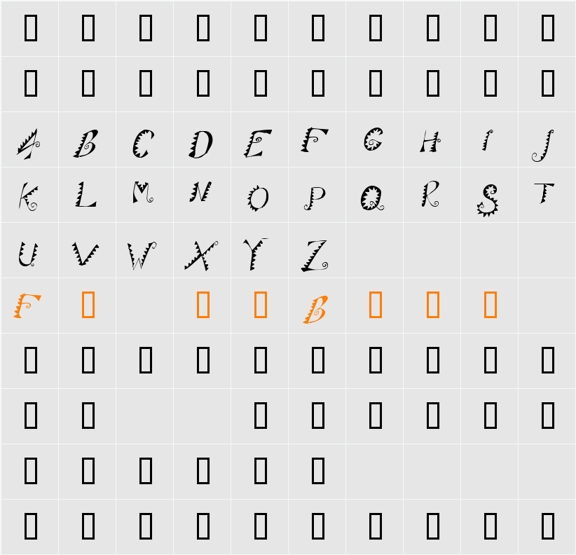 Alligator Puree Character Map