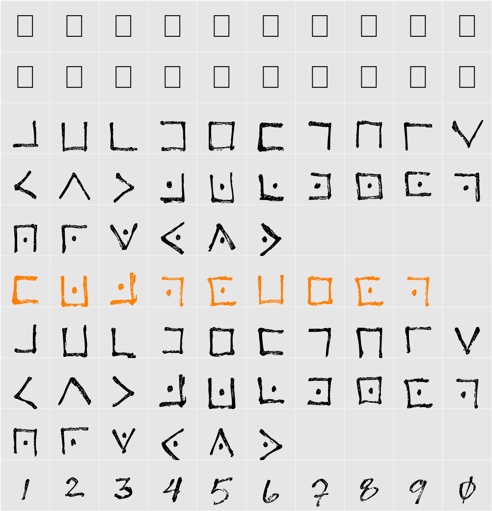 Cryptography Character Map