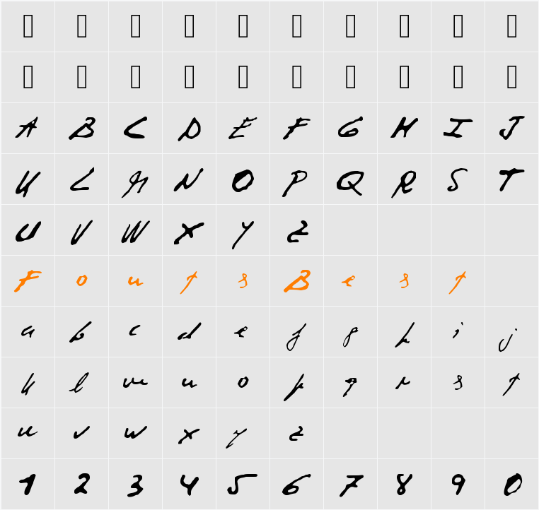 CorruptScript Character Map