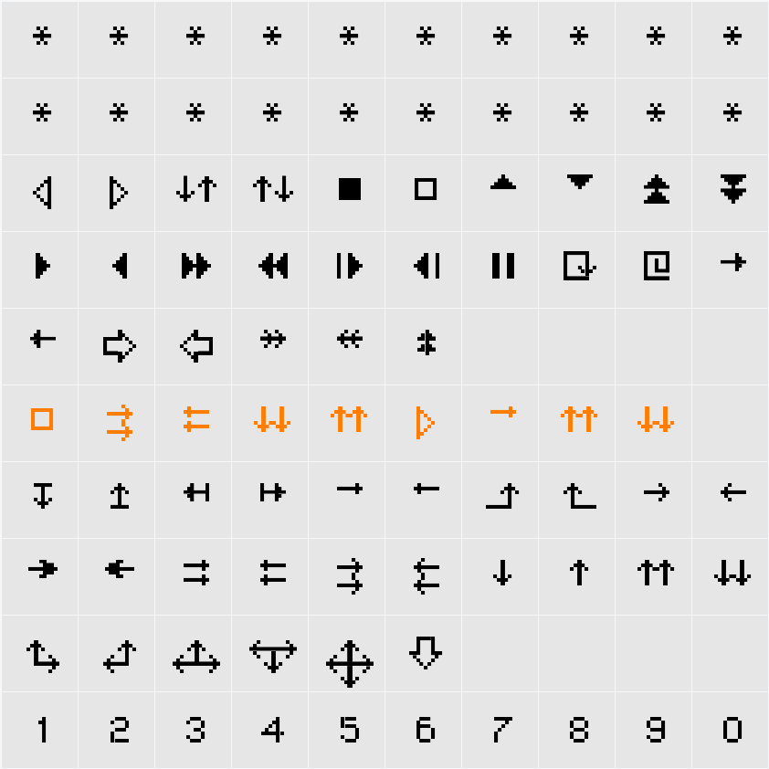 MiniStrzalki Character Map