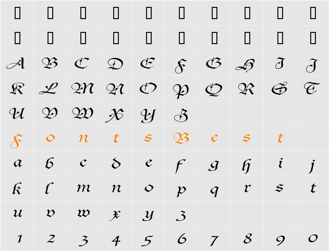 AgincortExtended Character Map