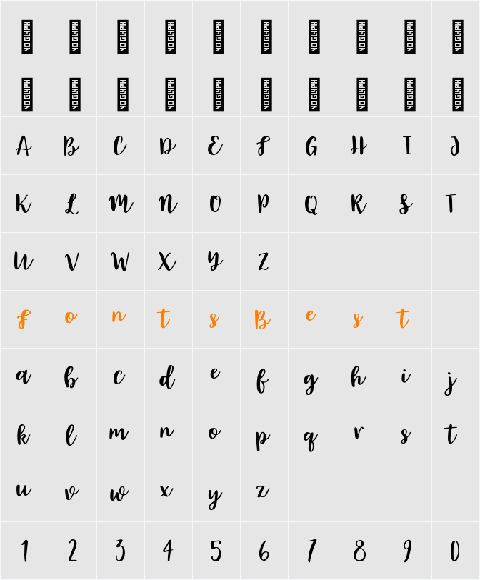 Aivengo Character Map