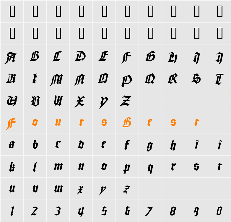 CathedralExtended Character Map