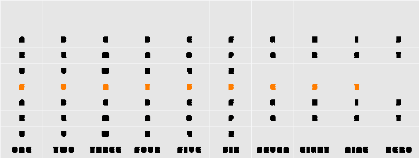 Construct Character Map