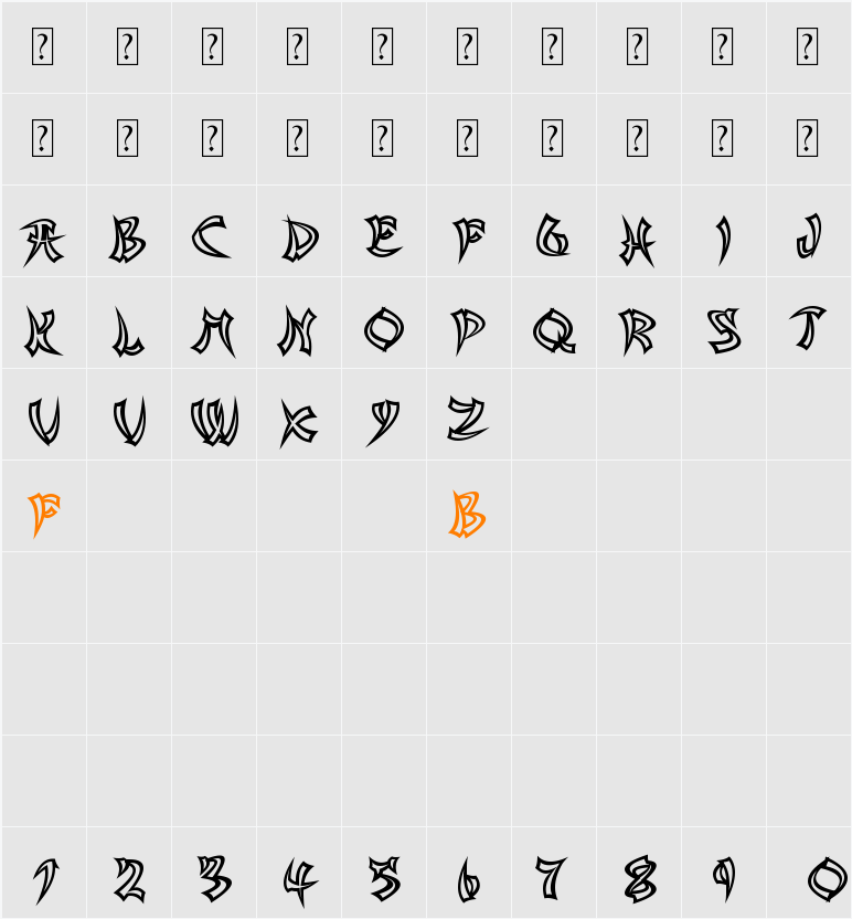 Asian Delight Character Map