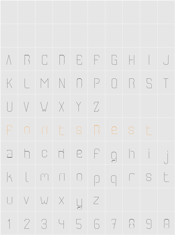 Anxiolytic Character Map