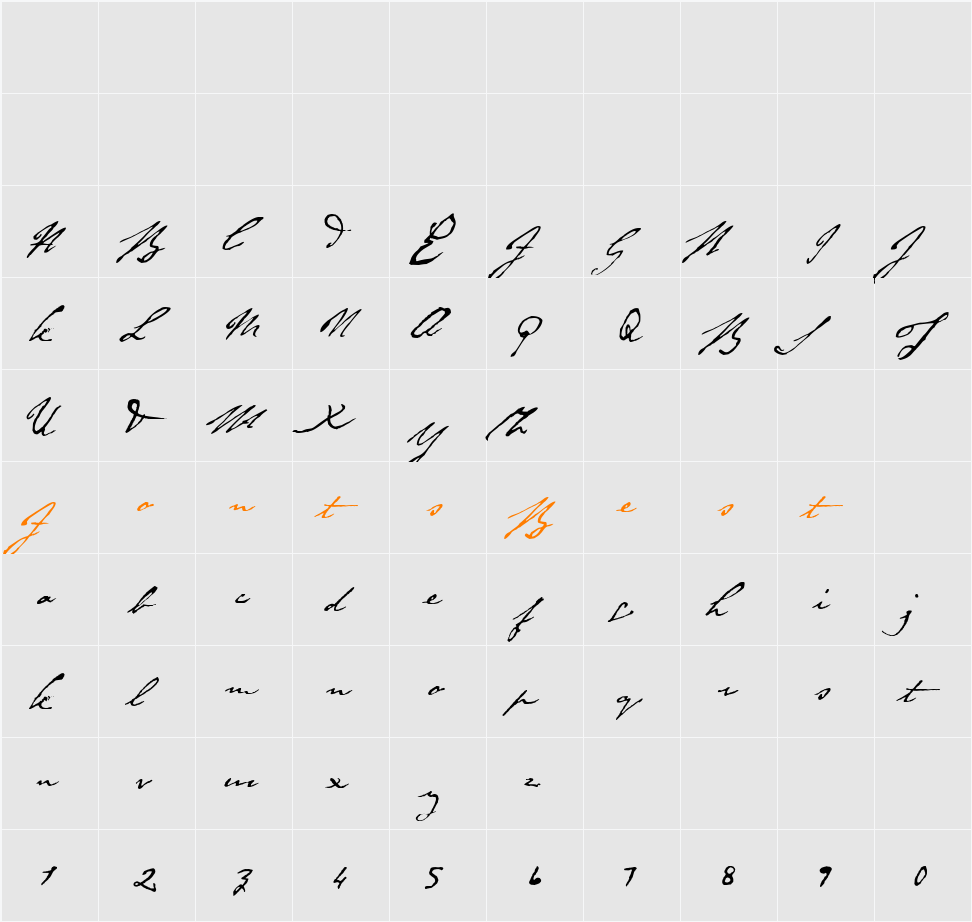 Byron Character Map