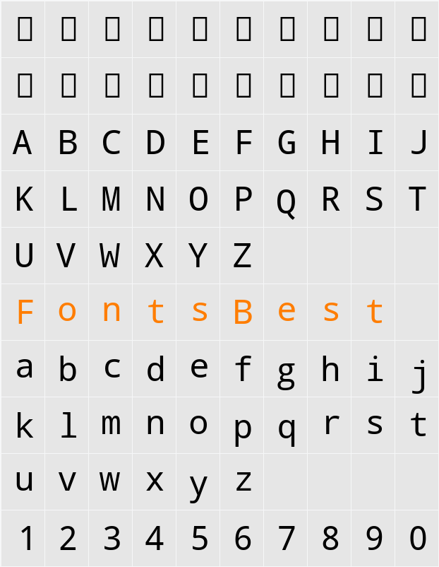 Noto Mono Character Map