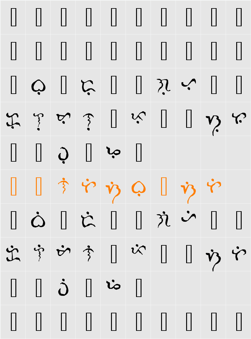 Alibata Character Map