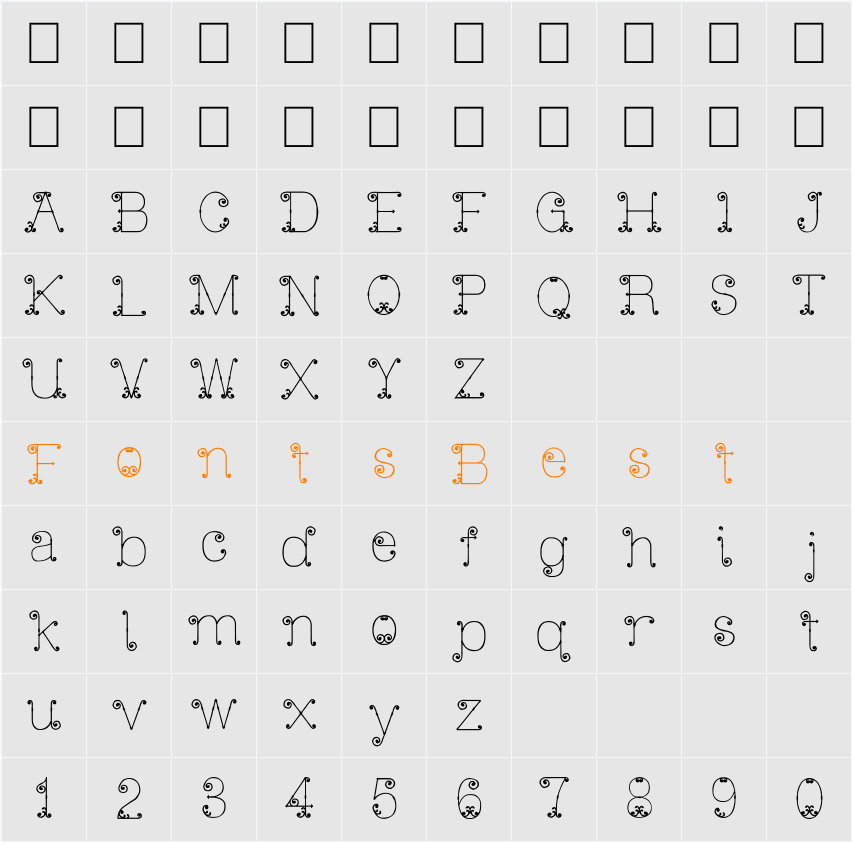 Iron Gate Character Map