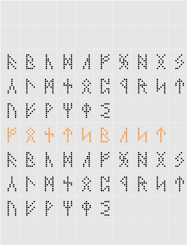 RuneAMN_PixelArtic_sans_5x8_b40 Character Map