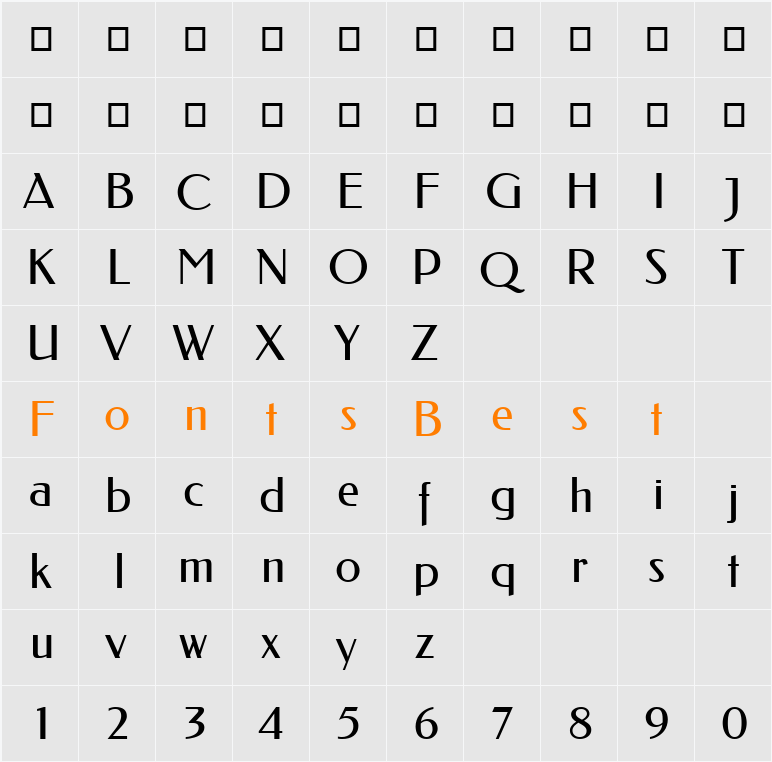 Federo Character Map