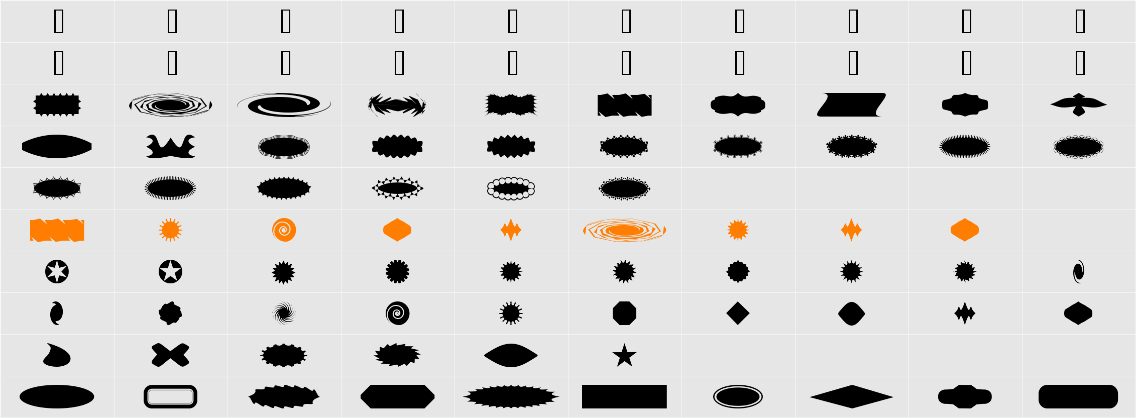 ButtonButton Character Map