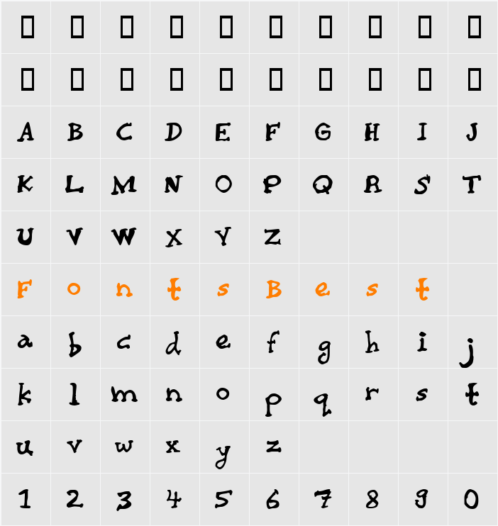 Chaiee Character Map