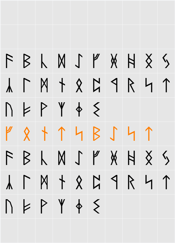 RuneAMN_Sans Character Map