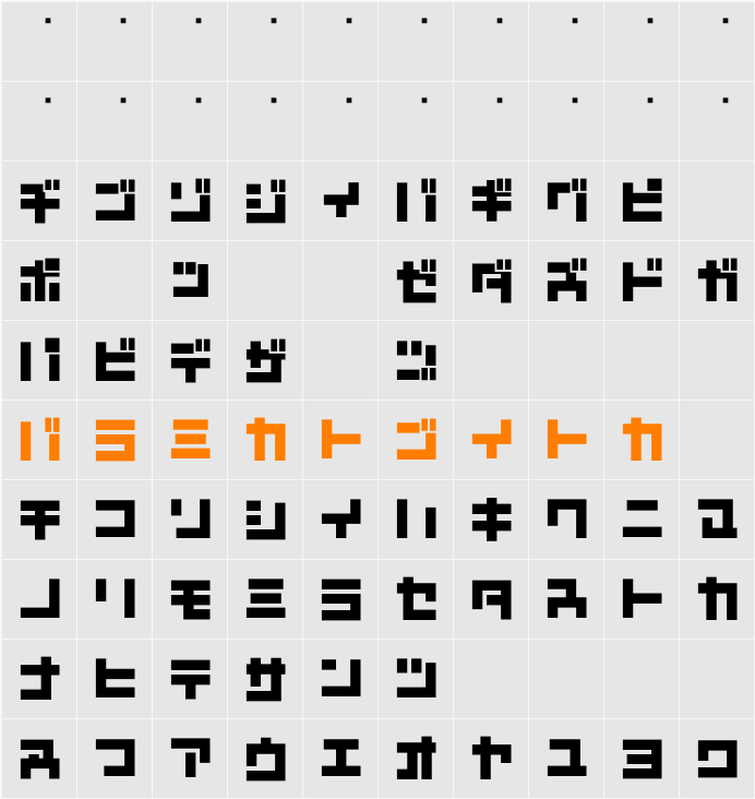 D3 Mouldism Katakana Character Map