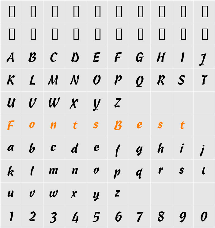 Butterscotch Character Map