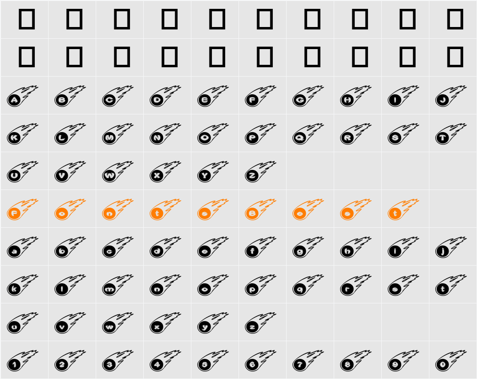 Meteor GM Character Map