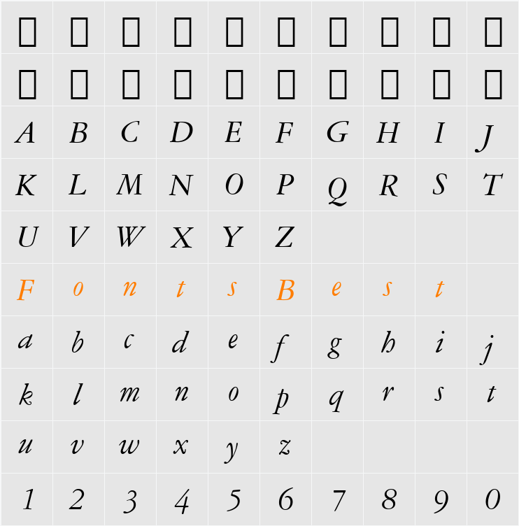 AmeriGarmnd BT Character Map