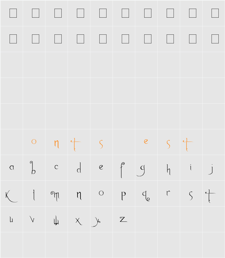 Anywhere But Home Character Map