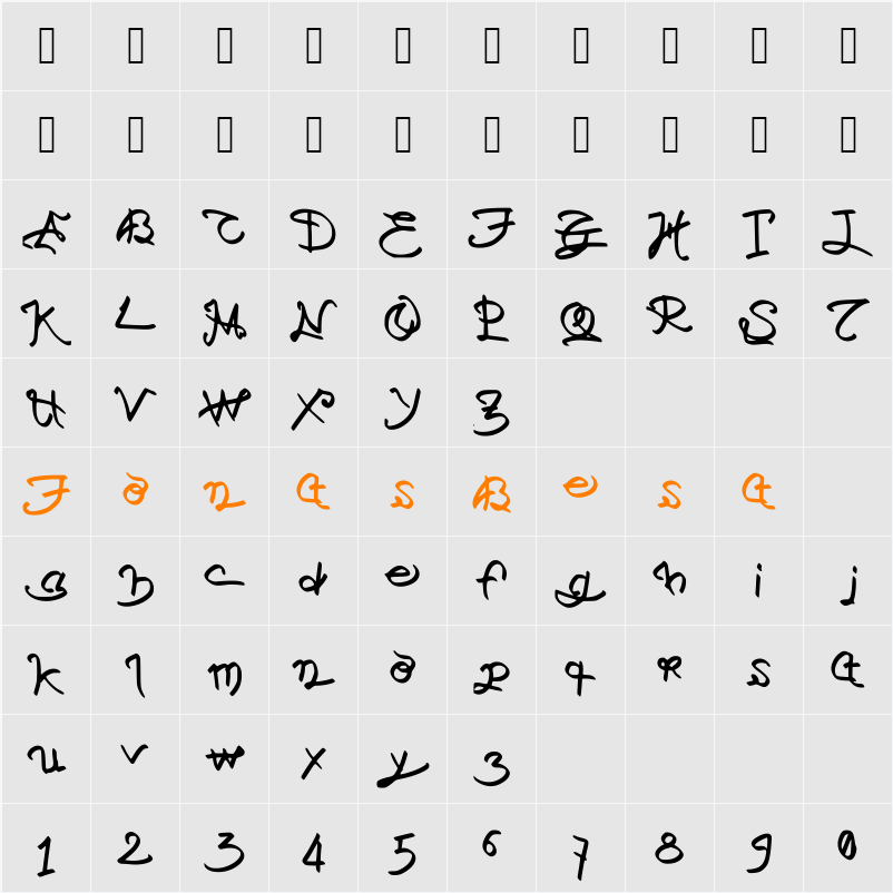 Cyroulese Character Map