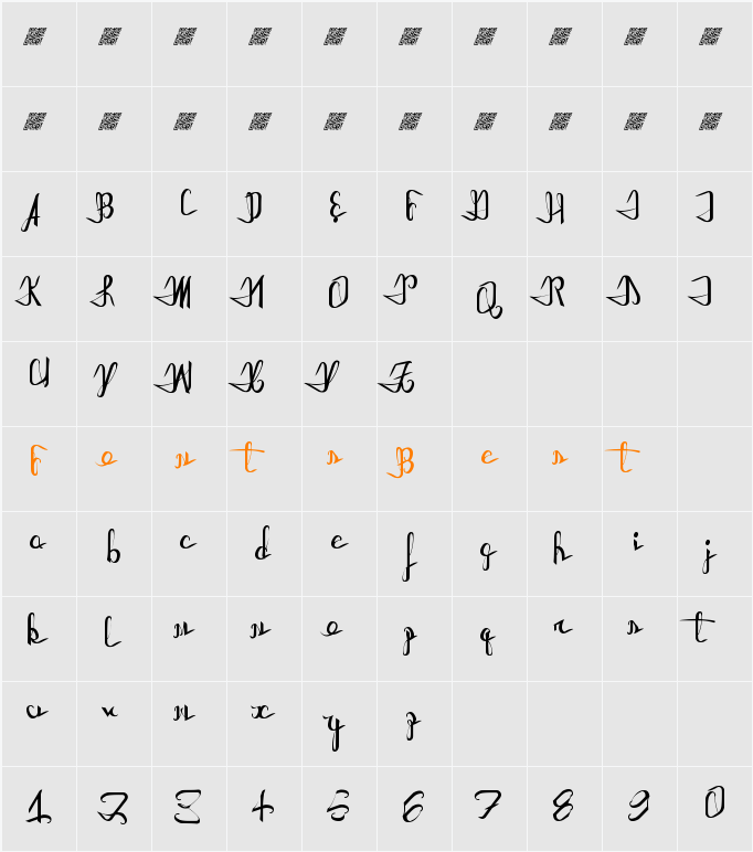 AstralProjections Character Map